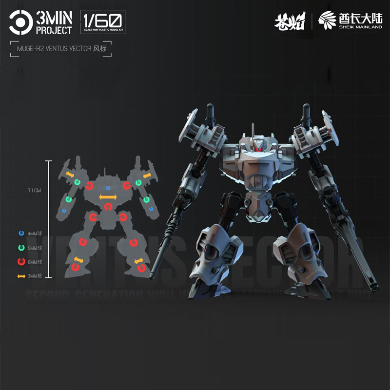 الشيخ البر الرئيسى أنيمي روبوت - مراجعة Model Kit Kshatriya وسعره